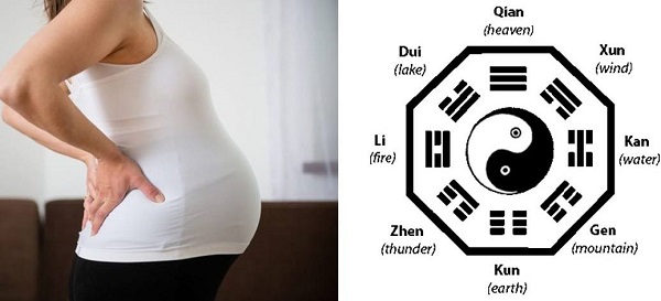 tinh sinh con trai theo co học dong phuong