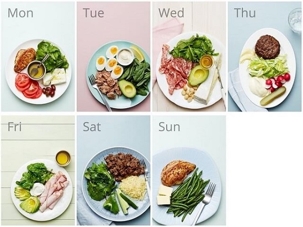 giam can nhanh bang eat clean