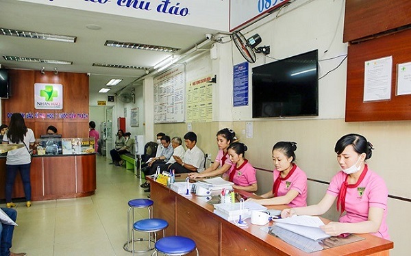 Phòng khám Đa khoa Quốc tế Nhân Hậu