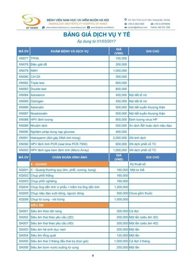 Chi phí khám, điều trị tại Bệnh viện Nam học và Hiếm muộn Hà Nội