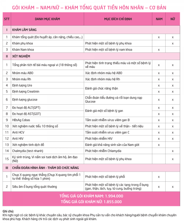 gói khám tiền hôn nhân bệnh viện Thu Cúc