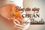 Bảng cân nặng chuẩn của thai nhi Việt Nam – Mẹ bầu cần biết để theo dõi sự phát triển con yêu